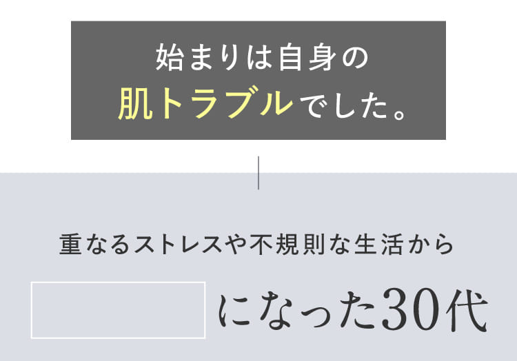 始まりは自身の肌トラブルでした。