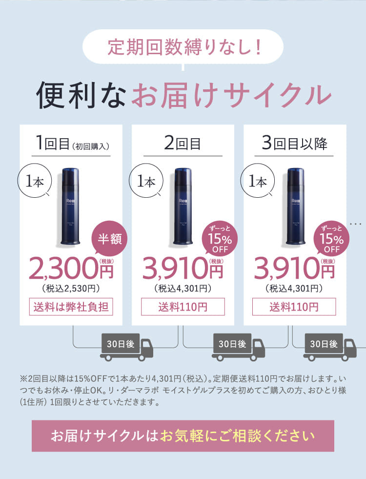 定期回数縛りなし！便利なお届けサイクル