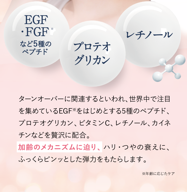 EGF・FGFなど5種のペプチド プロテオグリカン レチノール