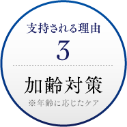 支持される理由3 エイジングケア