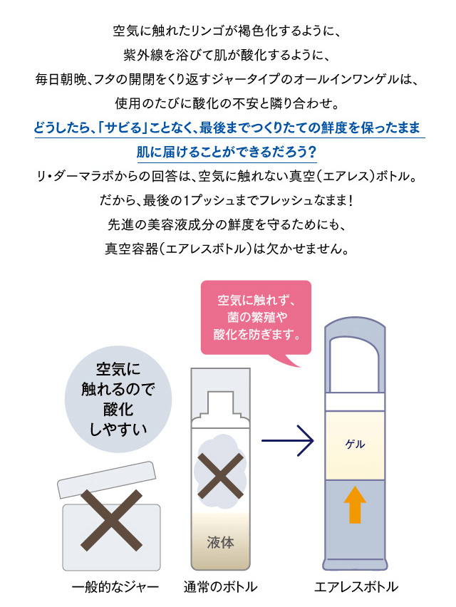 モイストゲルプラス【公式】| オールインワンゲル・オールインワン