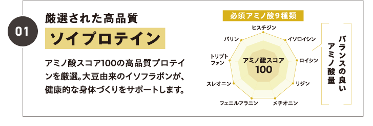 01 厳選された高品質ソイプロテイン