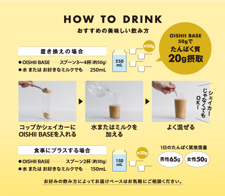 おすすめの美味しい飲み方