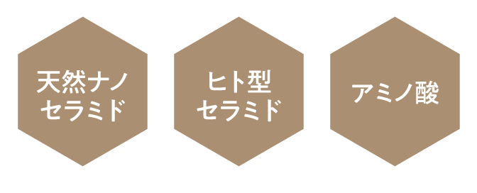 リダーマラボ RCスキンリニュー クリーム5本 レチノールCスキンリニュー