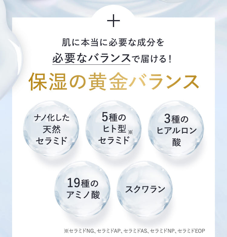 肌に本当に必要な成分を必要なバランスで届ける！保湿の黄金バランス