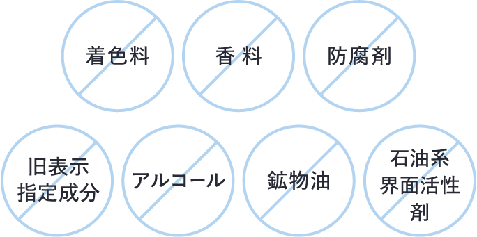 着色料 香料 防腐剤 旧表示指定成分 アルコール 鉱物油 石油系界面活性剤